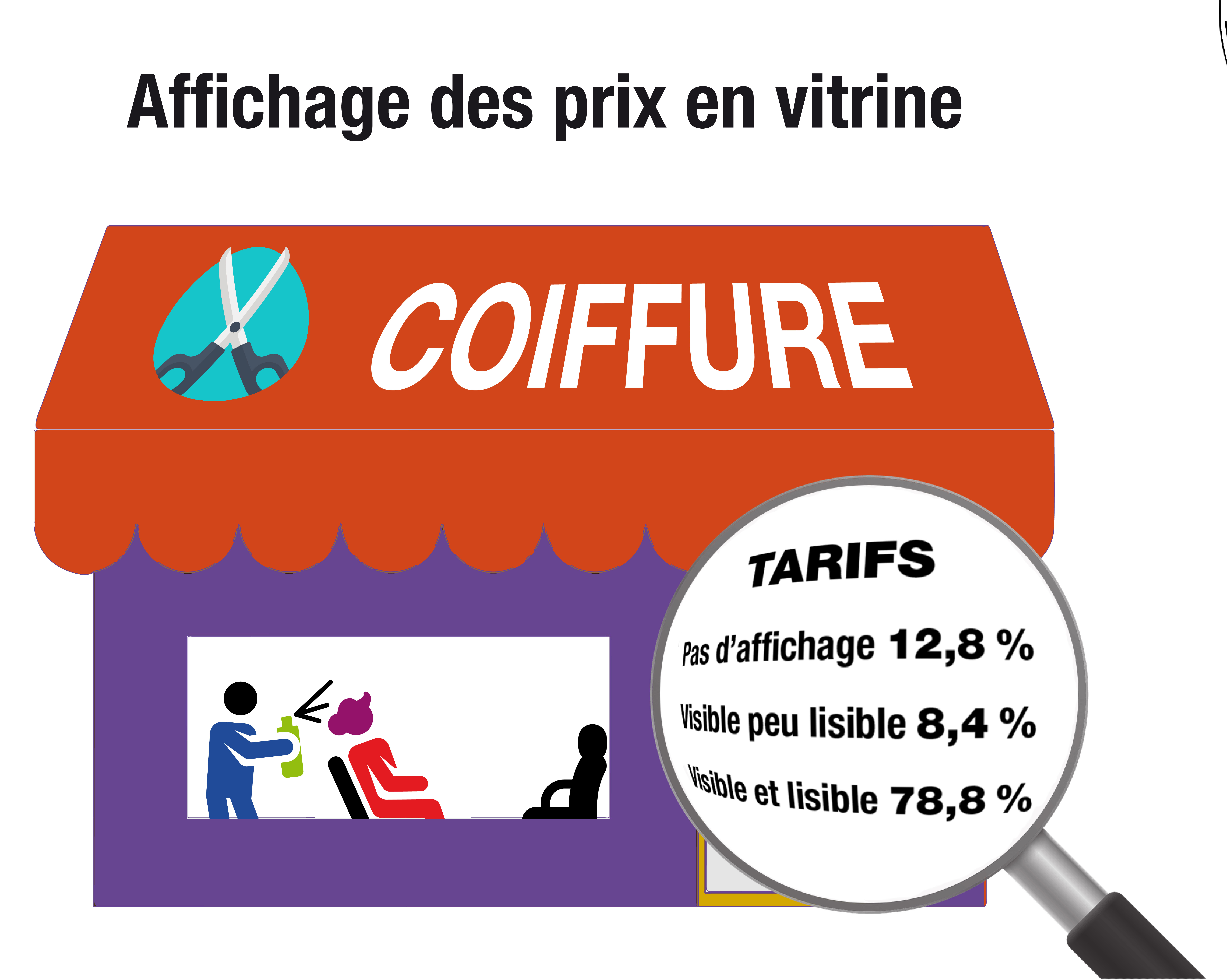 Boutique