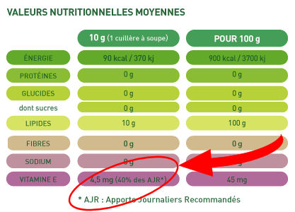 Vous avez des questions au sujet de galette de pomme de terre calorie?