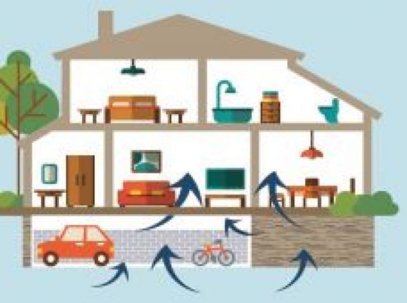 Radon et qualité de l’air intérieur des habitations : résultats de la campagne de dépistage réalisée en nord Ardèche