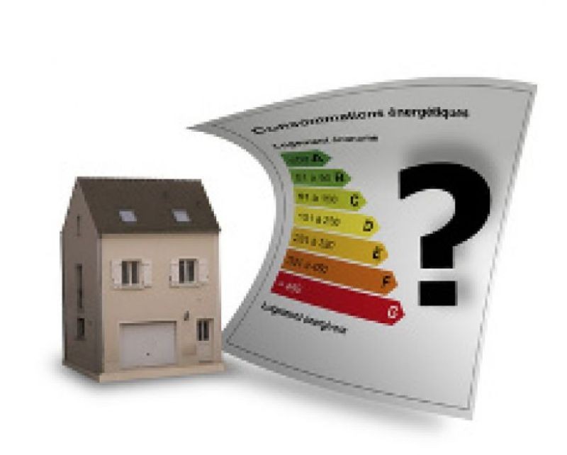 Économie d’énergie : les trois mesures du plan climat