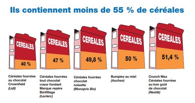 Infographie 5_céréales_boitest_9_oct