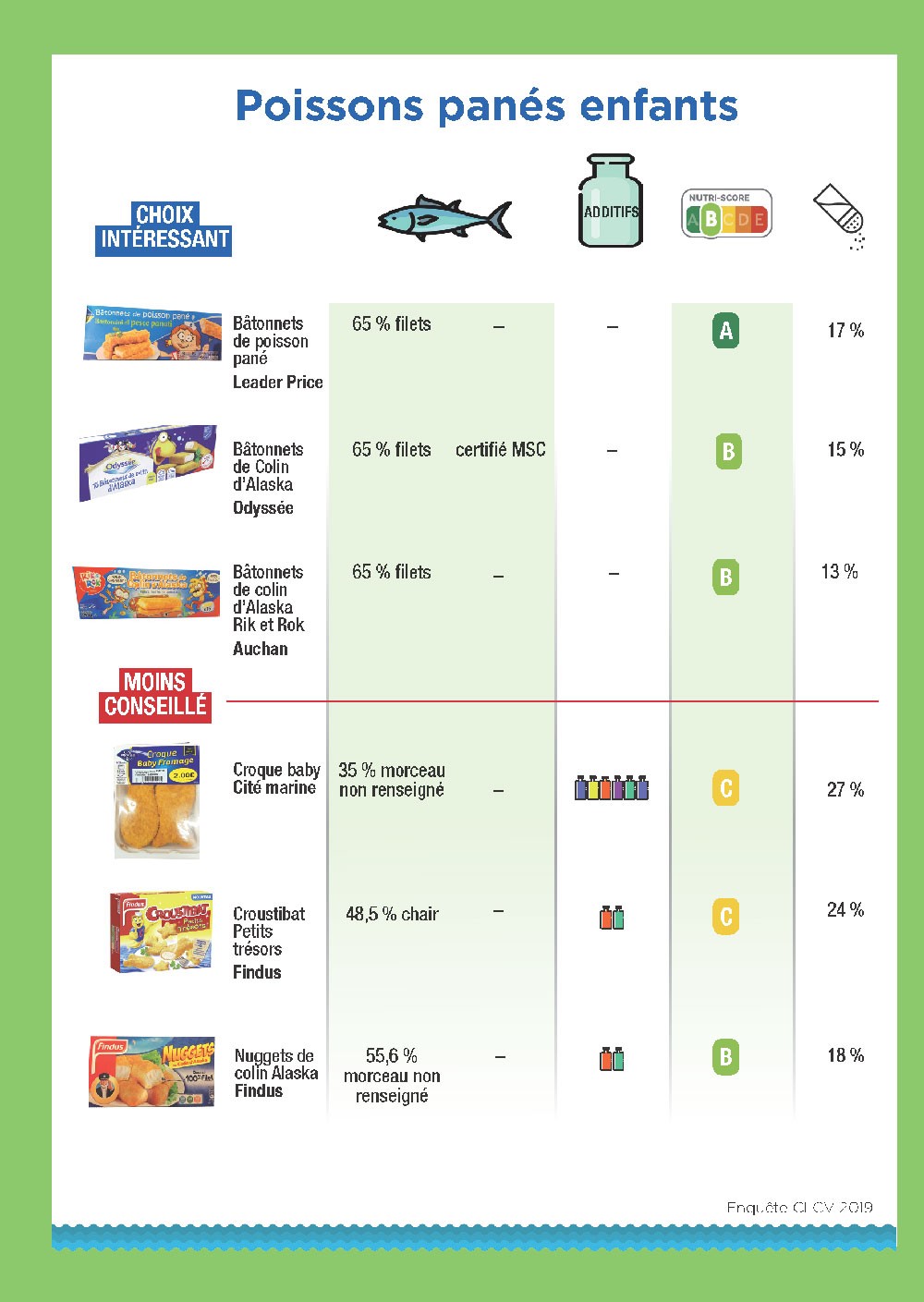 Produits-enfants1