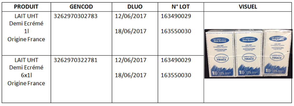 rappel 2017 Alsace lait origine France