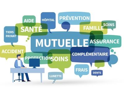 dessin homme derrière un ordinateur posé sur un bureau entouré de bulles de BD avec différents mots en relation avec les mutuelles : santé, frais, hopital, soins, etc.