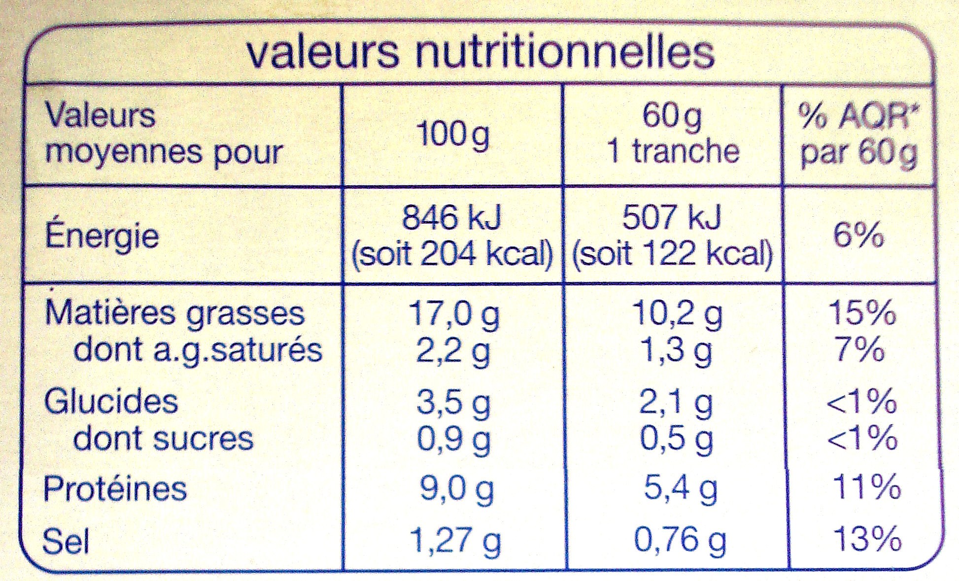 tableau nutritionnel INCO