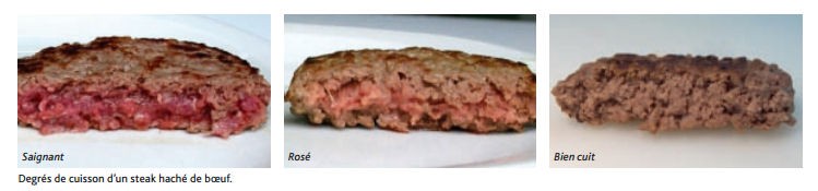 degré de cuisson dun steak haché