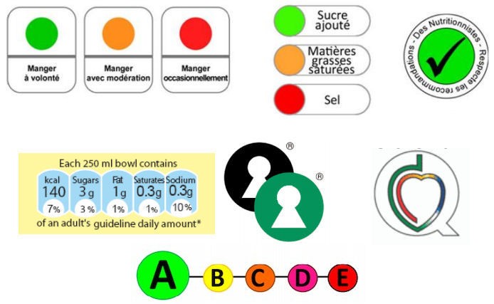 divers etiquetage nutritionnels