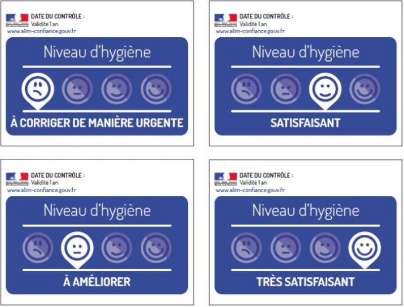 Contrôles d’hygiène dans les restaurants enfin publiés