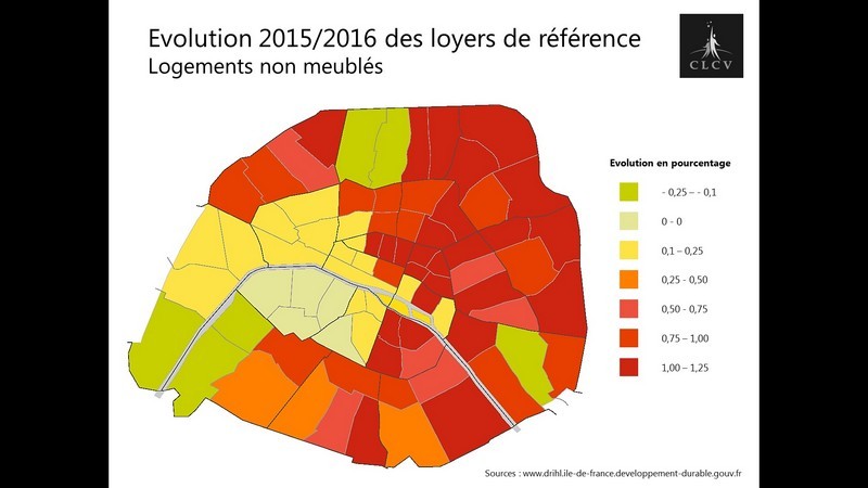 EDL-evolution-2015-2016-nonmeubles