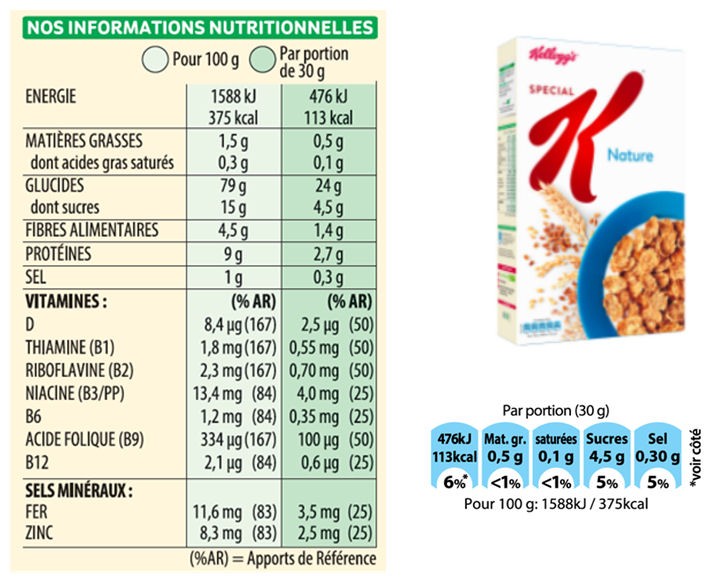 special k portion