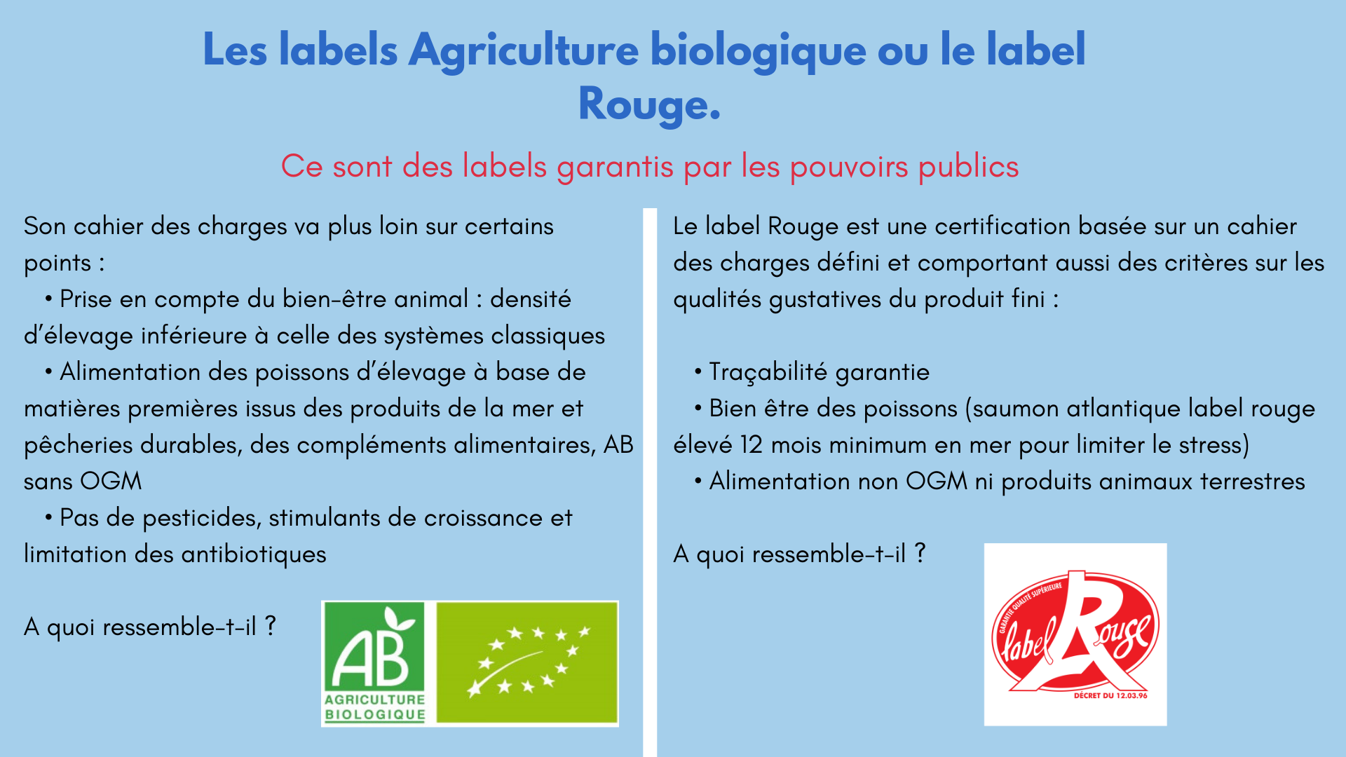 labelrouge ab