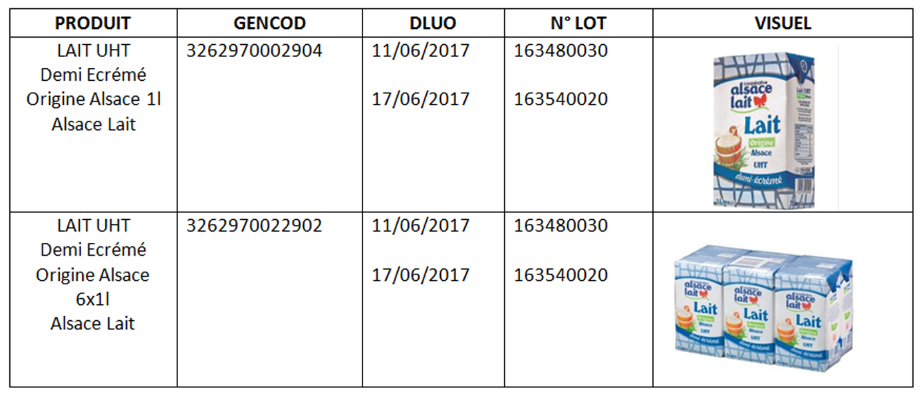 rappel 2017 Alsace lait origine Alsace